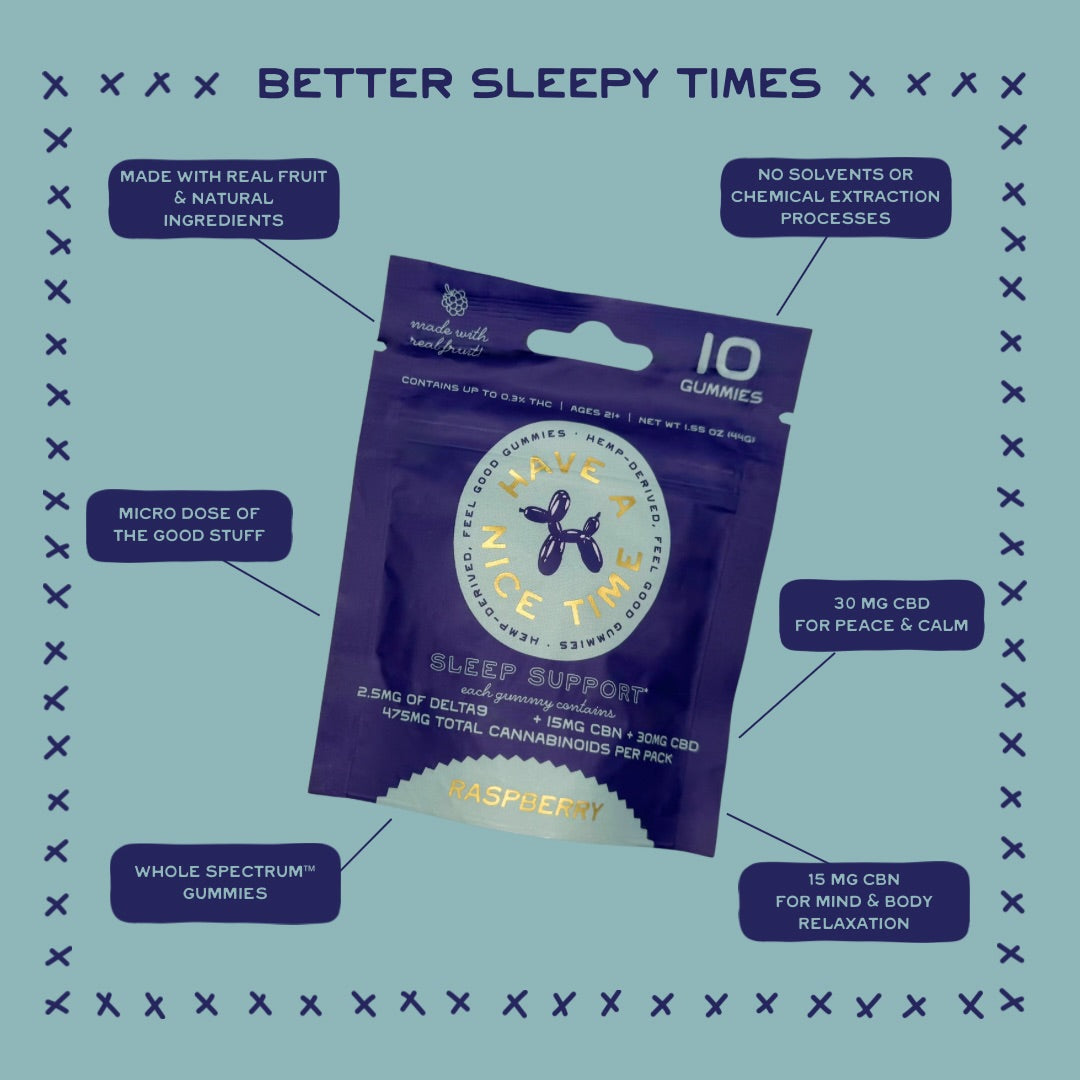 Sleepy Time Gummies